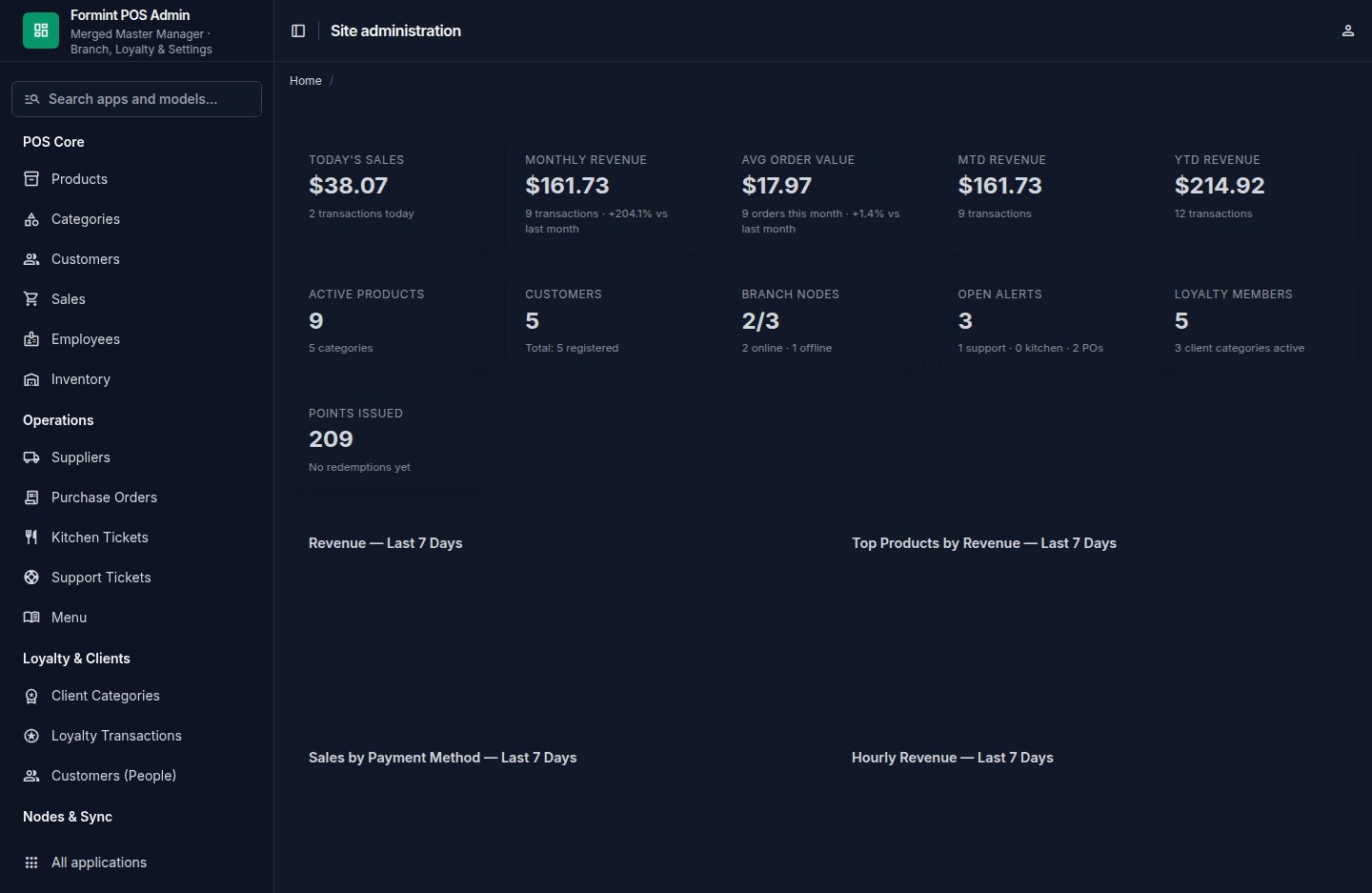 Formints Pro admin dashboard